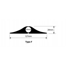 Vulcascot Industrial Cable Protector Type F